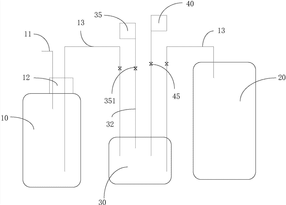 Photoresist feeder and coater