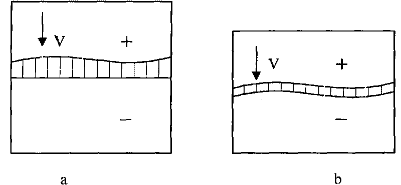 Method for electrochemically machining titanium alloy large-scale blades