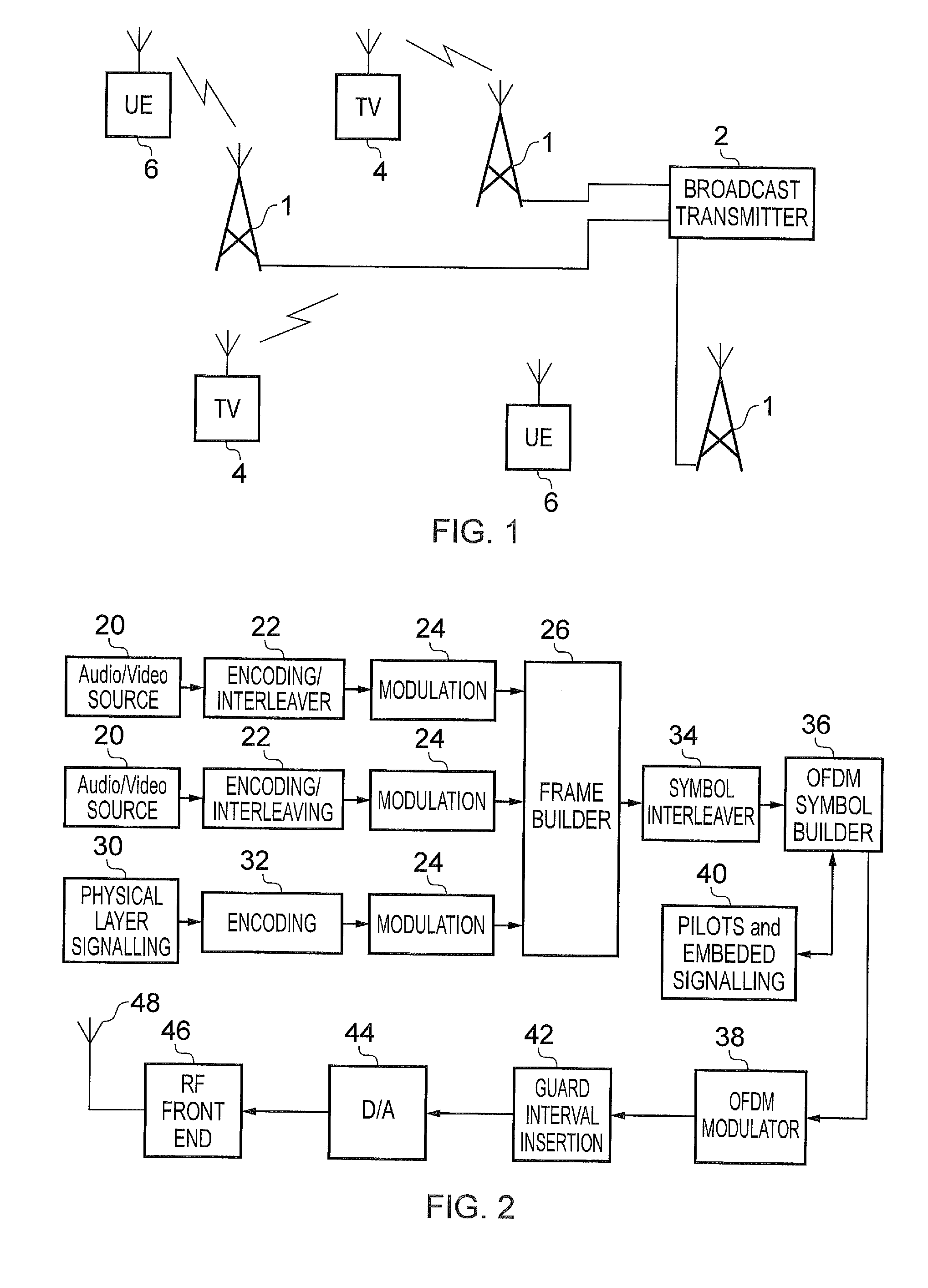 Implicit signalling in OFDM preamble with embedded signature sequence, and cyclic prefix and postfix aided signature detection