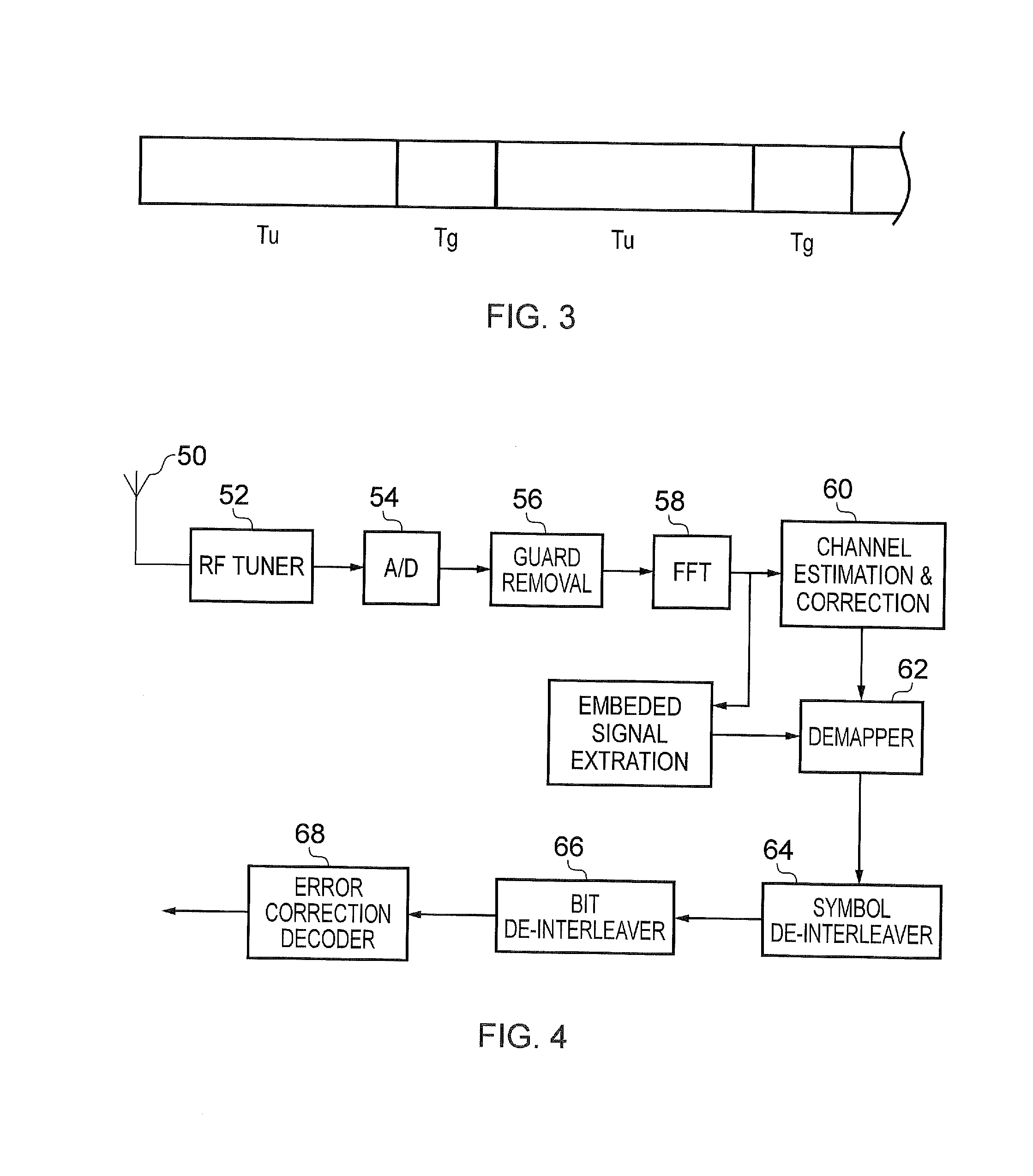 Implicit signalling in OFDM preamble with embedded signature sequence, and cyclic prefix and postfix aided signature detection