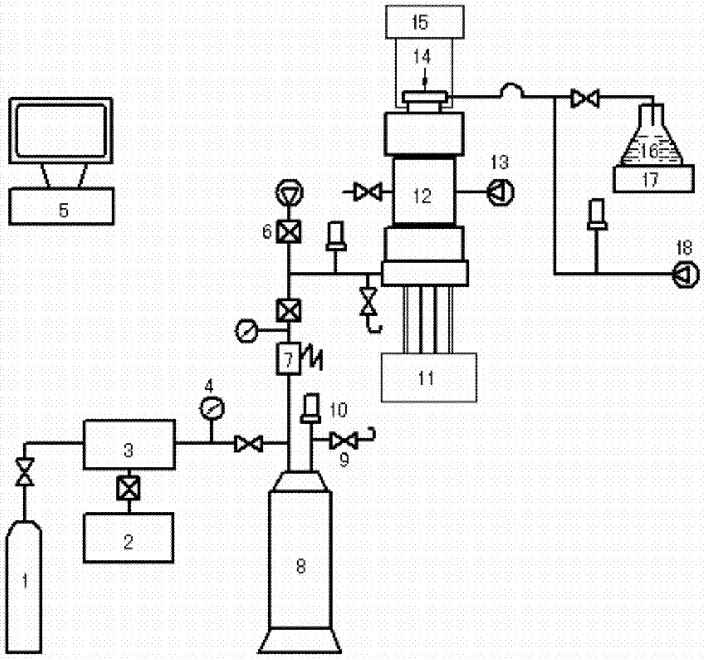 Multi-cycle alternating stress cap rock simulation apparatus