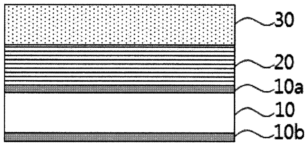 Method for manufacturing lithium electrode