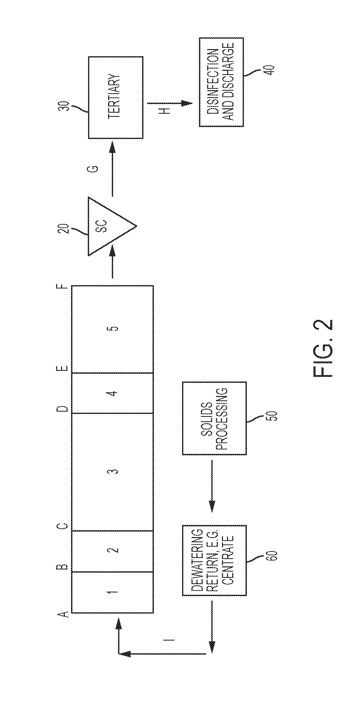 Control system for nitrogen and phosphorus removal