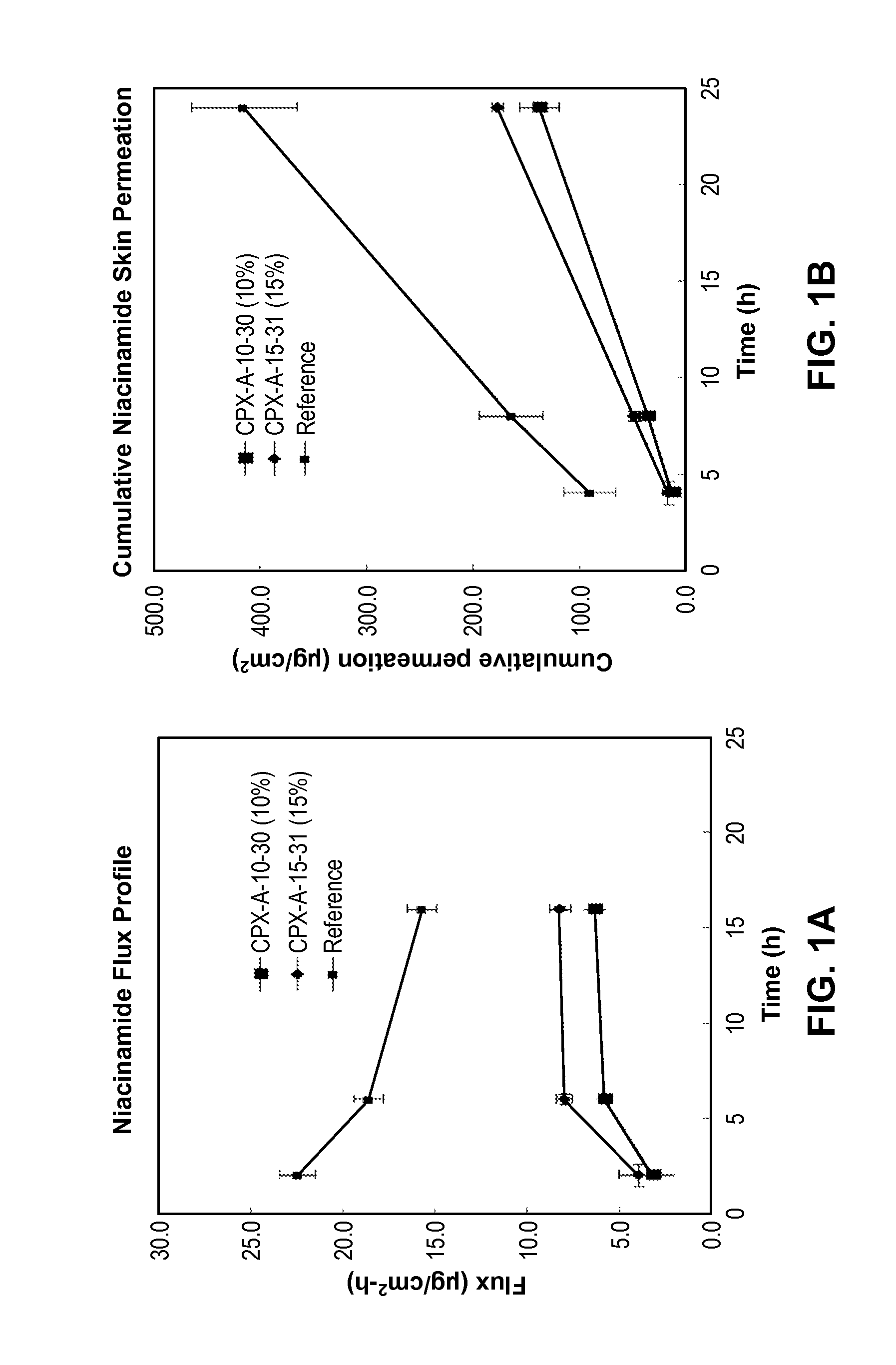 Topical adhesive composition, and device, for improving aesthetic appearance of skin