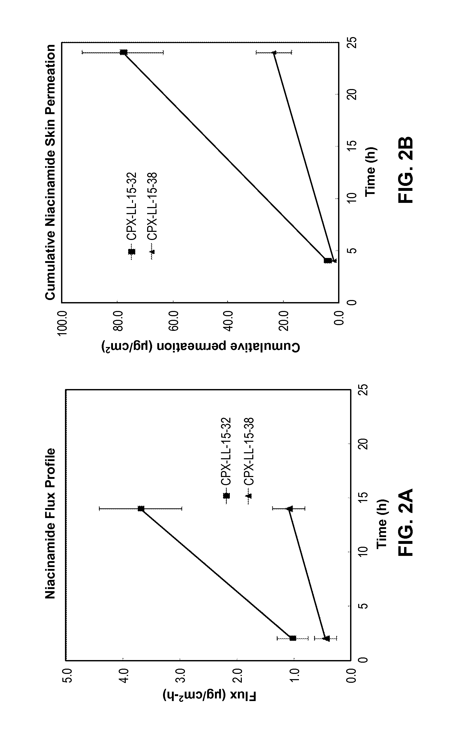 Topical adhesive composition, and device, for improving aesthetic appearance of skin