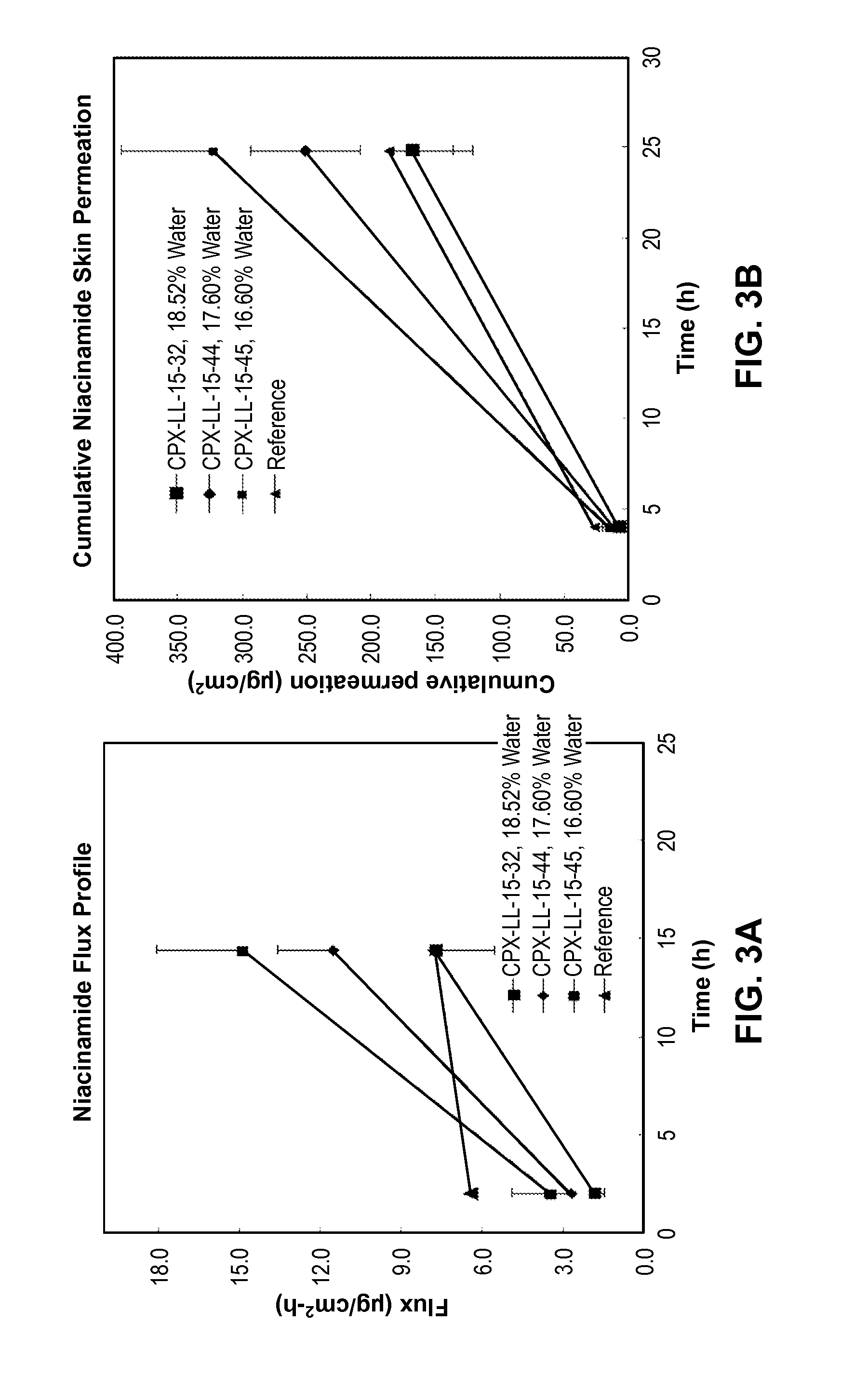 Topical adhesive composition, and device, for improving aesthetic appearance of skin