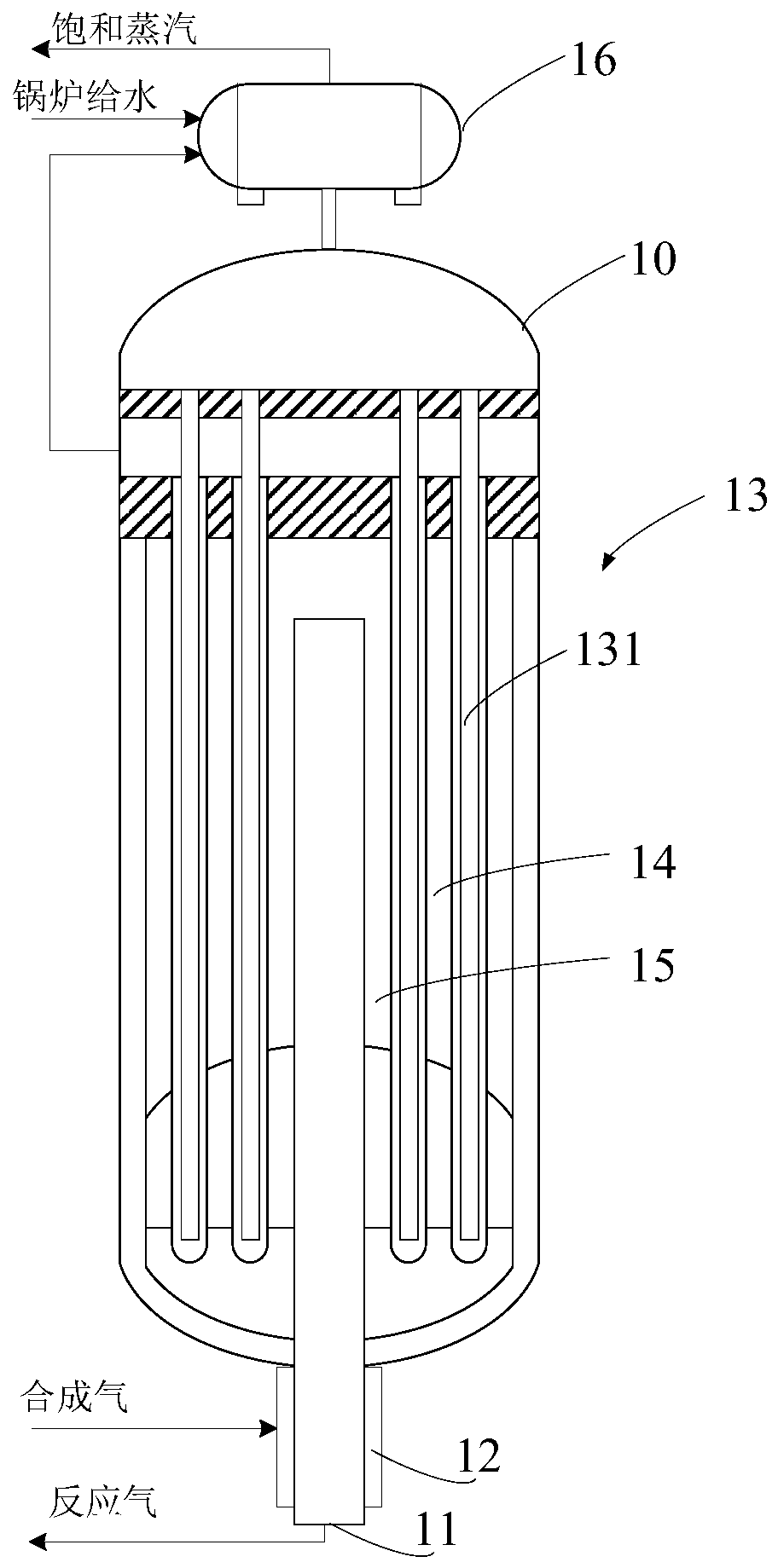 Isothermal methanation reaction system and process