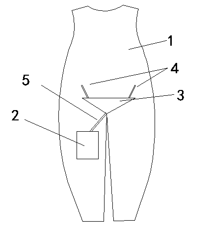 Thermal garment with urine bag