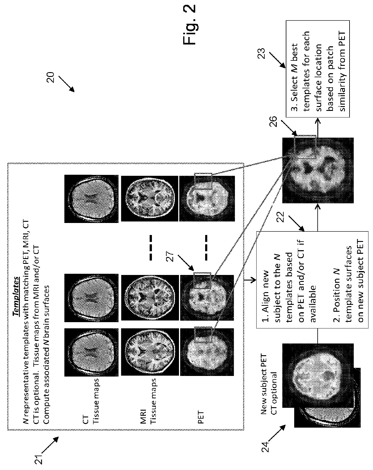 Method and apparatus for the assessment of medical images