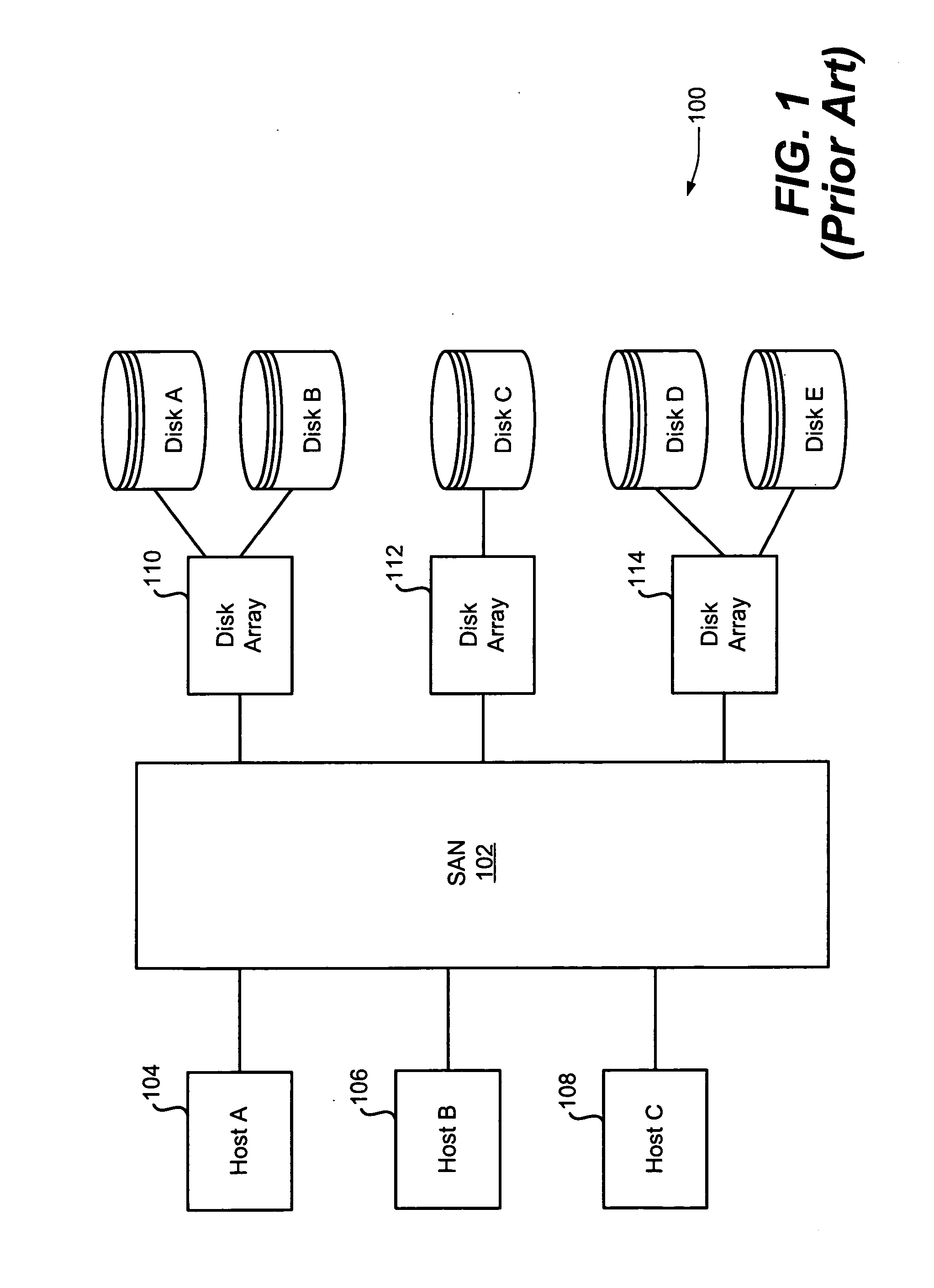 Mirror consistency checking techniques for storage area networks and network based virtualization