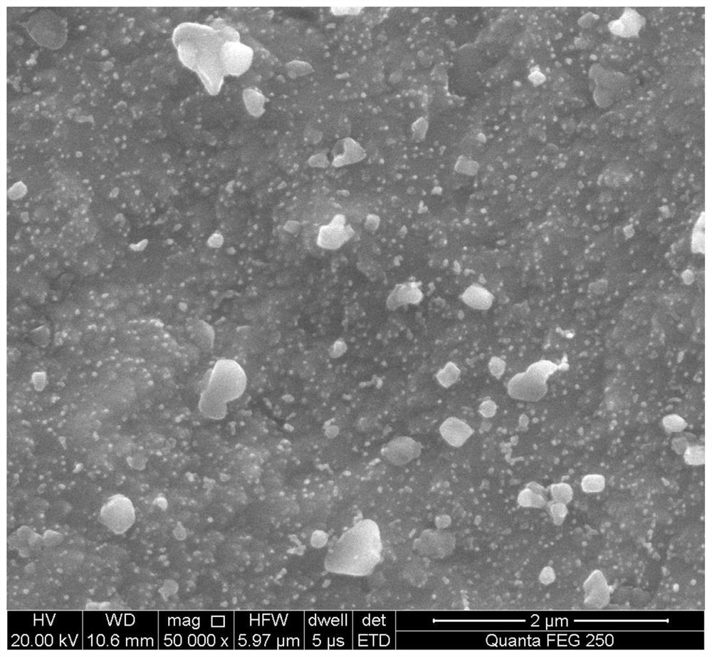 Method for simultaneously improving strength and electric conductivity of Cu-Cr-Nb alloy