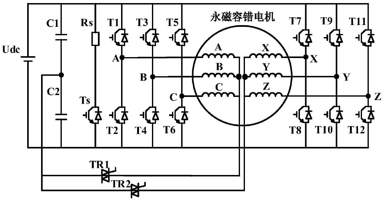 Permanent magnet fault-tolerant motor driving system for electric vehicle and control method thereof