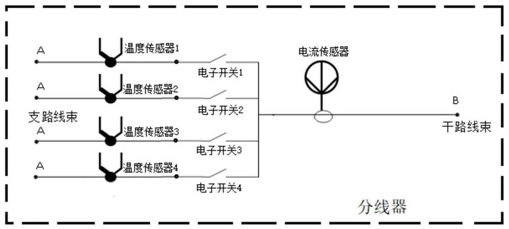 System and method for testing short circuit and overcurrent of automobile wire harness