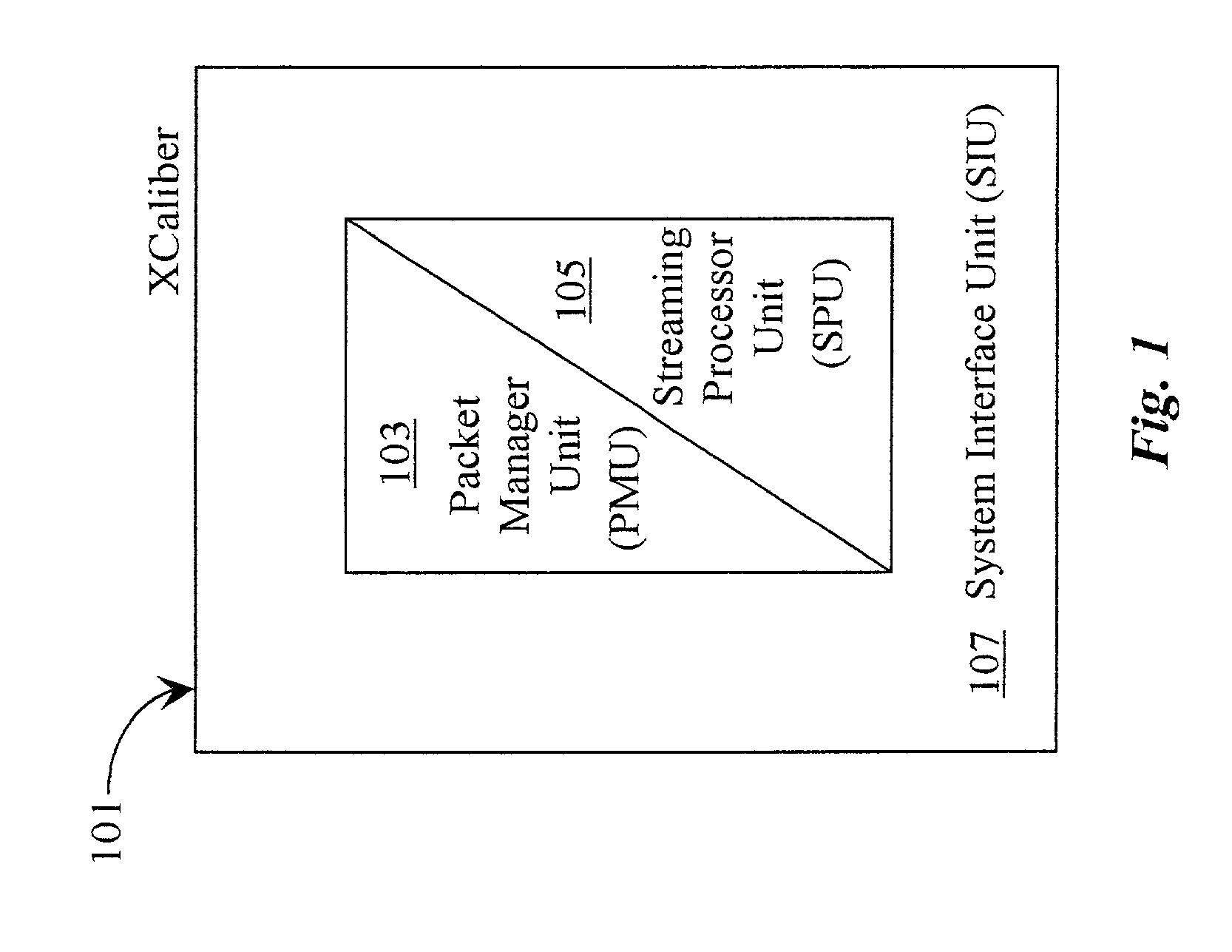 Context selection and activation mechanism for activating one of a group of inactive contexts in a processor core for servicing interrupts