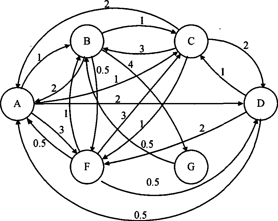 Control method, apparatus and base station for same station adjacent cell interference