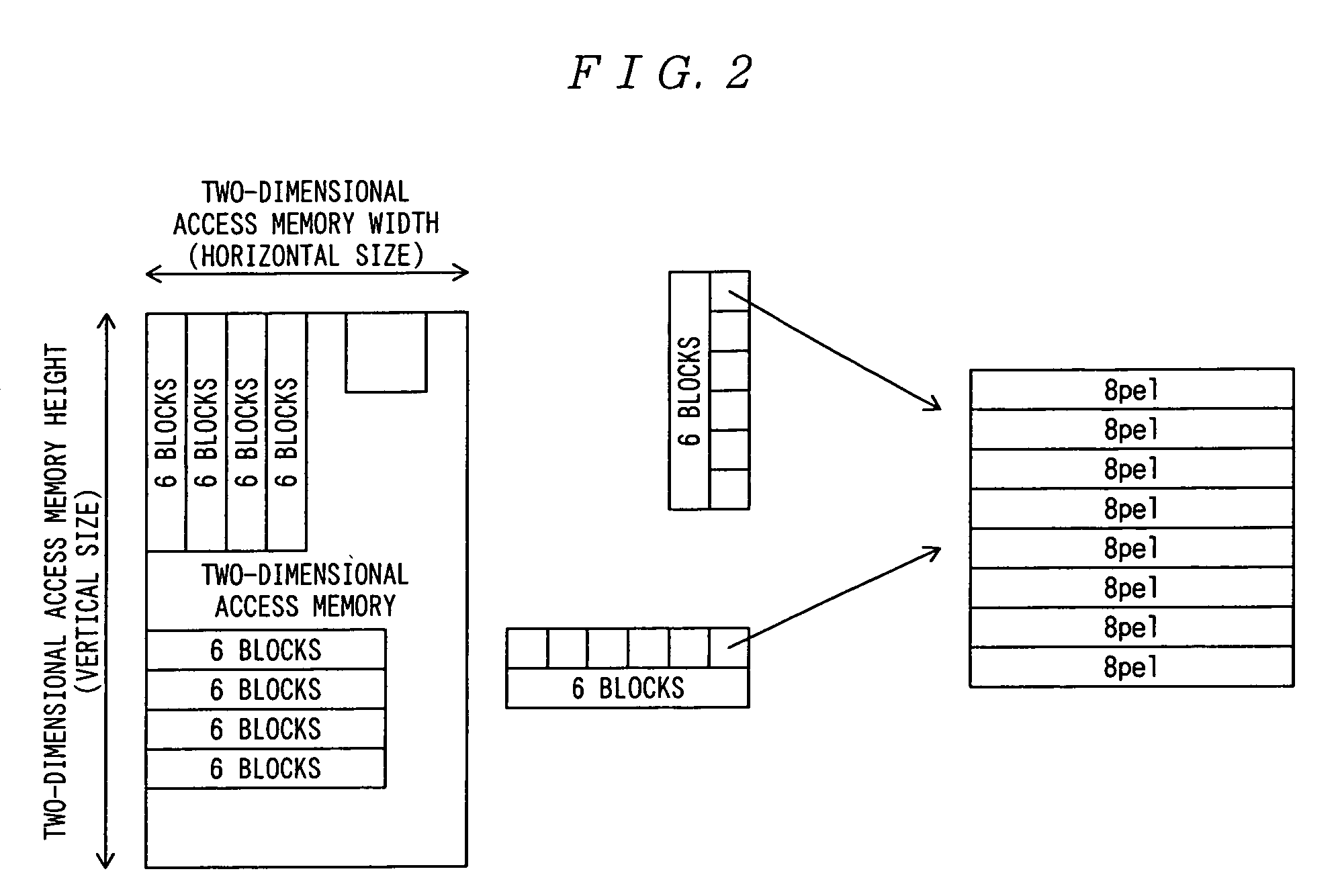 Moving image encoding apparatus and moving image processing apparatus