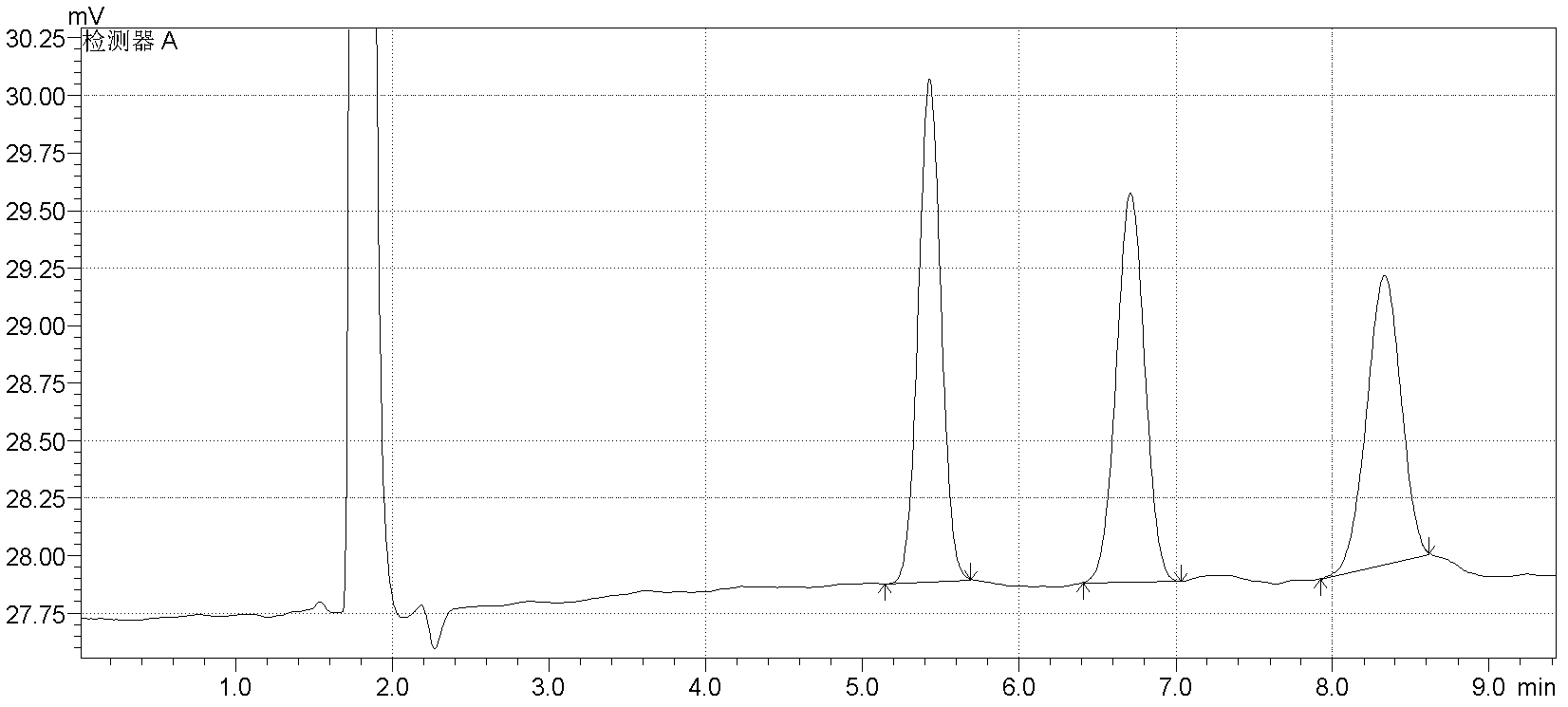 Method for detecting content of fructooligosaccharide in infant formula milk rice flour