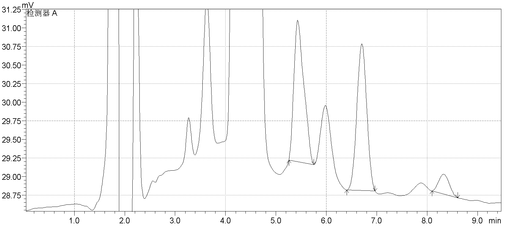 Method for detecting content of fructooligosaccharide in infant formula milk rice flour