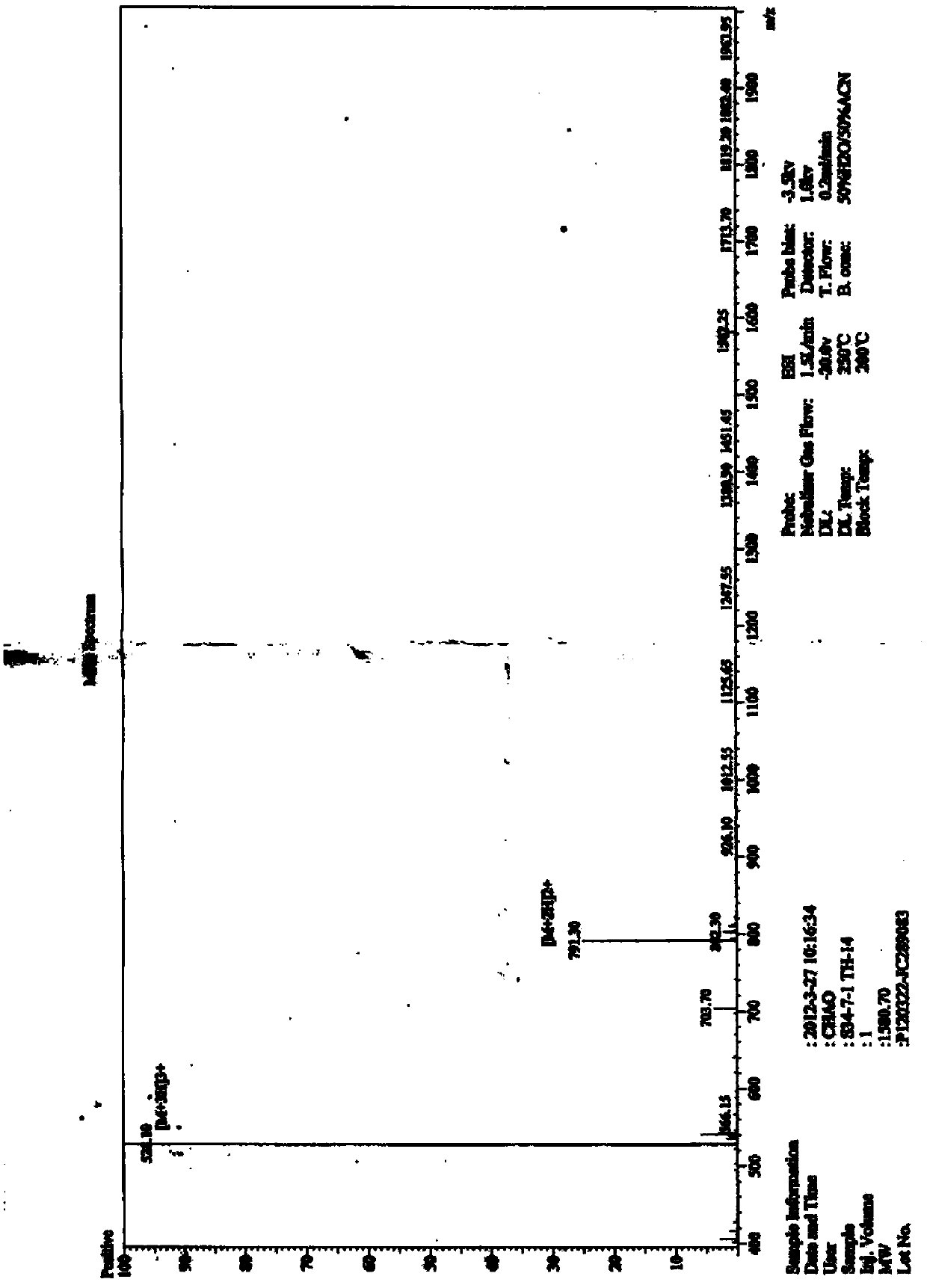 Polypeptide, detection device containing polypeptide, and detection kit containing polypeptide