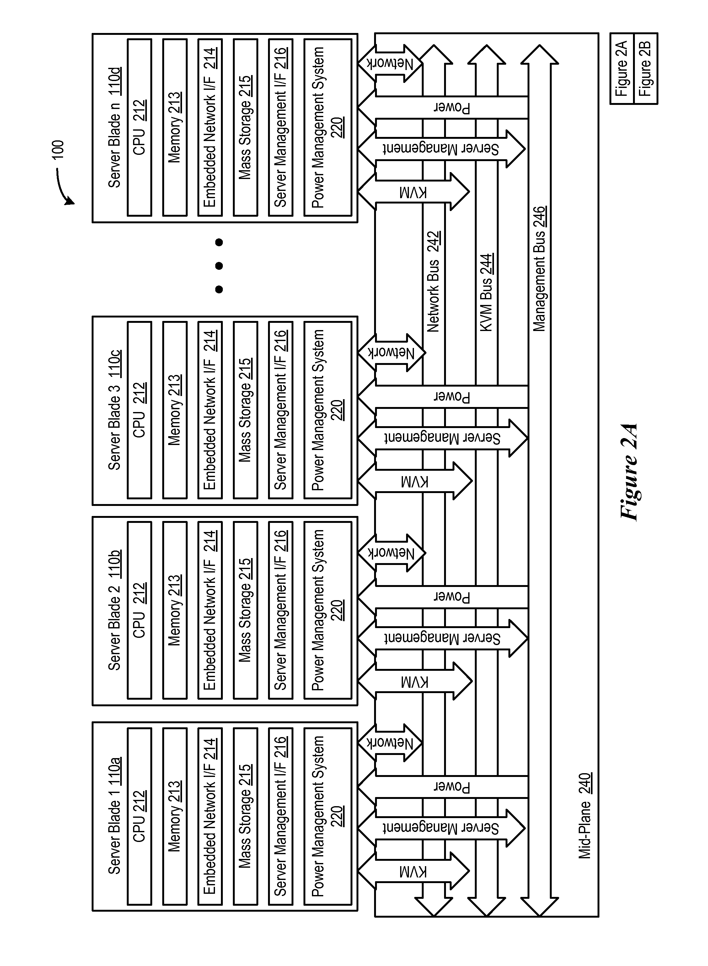 Chassis Management Access Console VIA a Local KVM Display