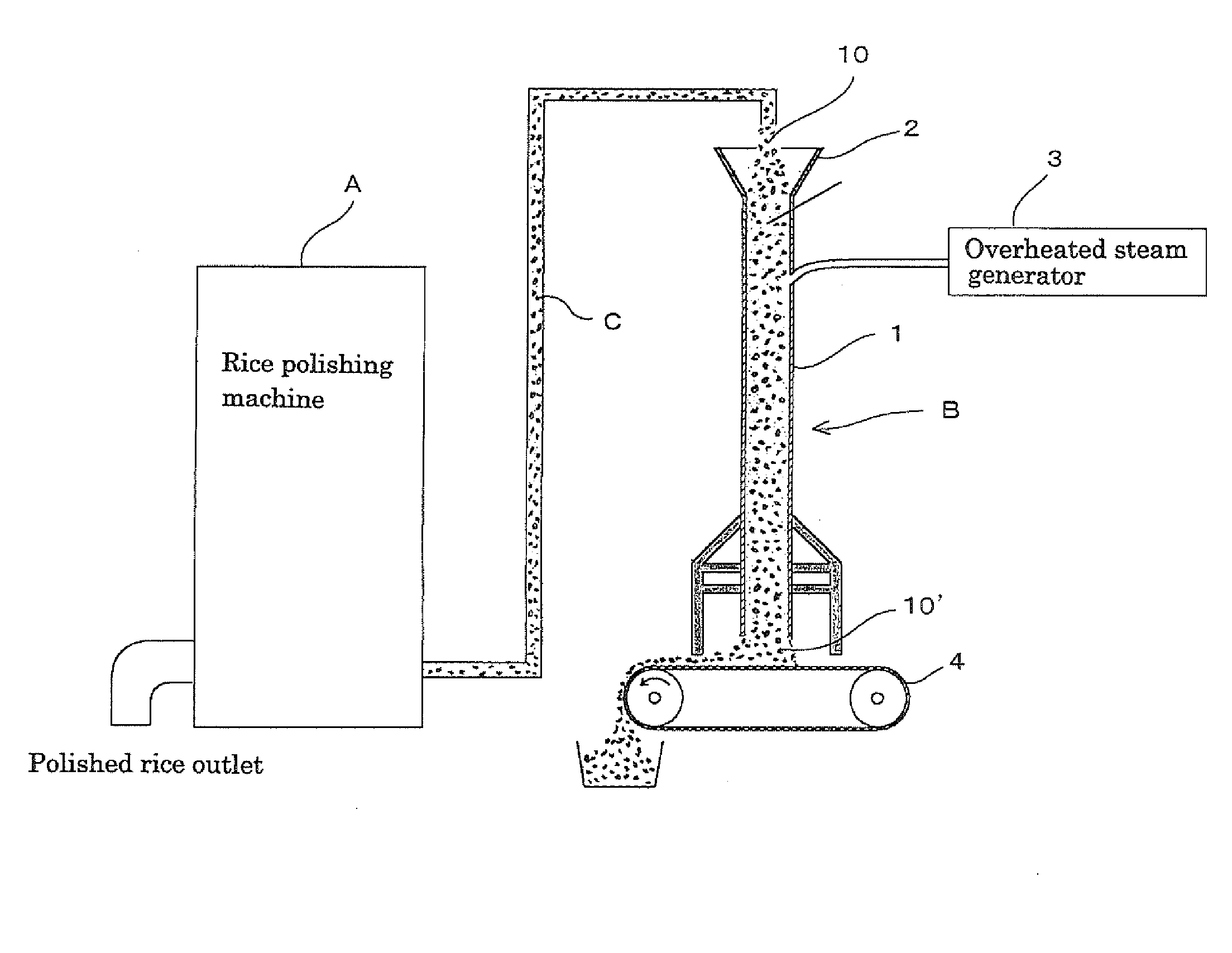 Process of obtaining rice-bran oil and defatted rice bran from fresh rice bran