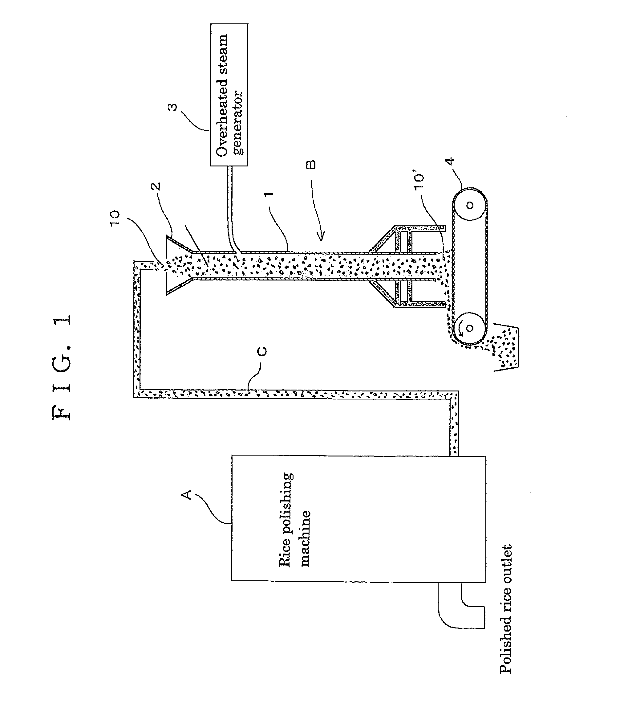 Process of obtaining rice-bran oil and defatted rice bran from fresh rice bran