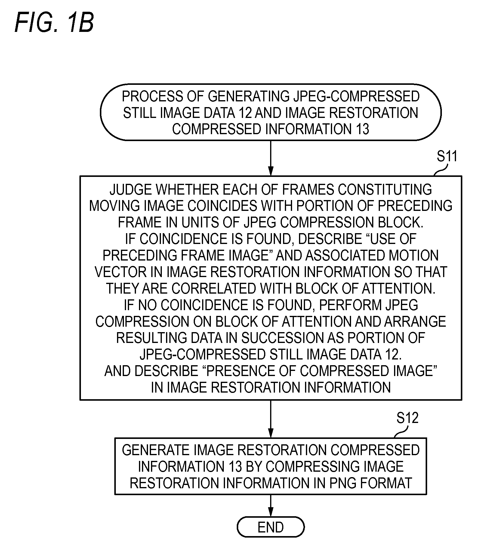 Moving image reproduction method and moving image reproduction system