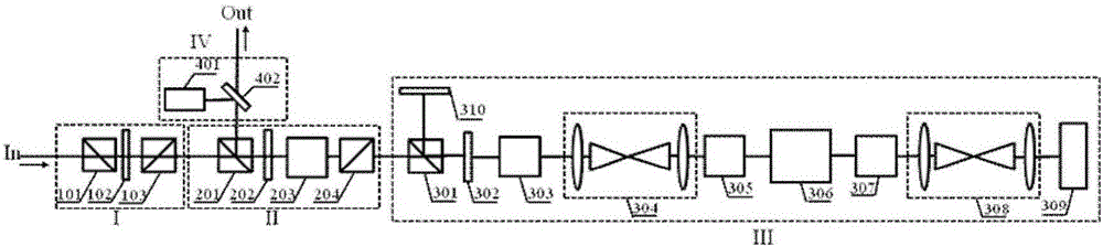 Multi-pass laser amplifier