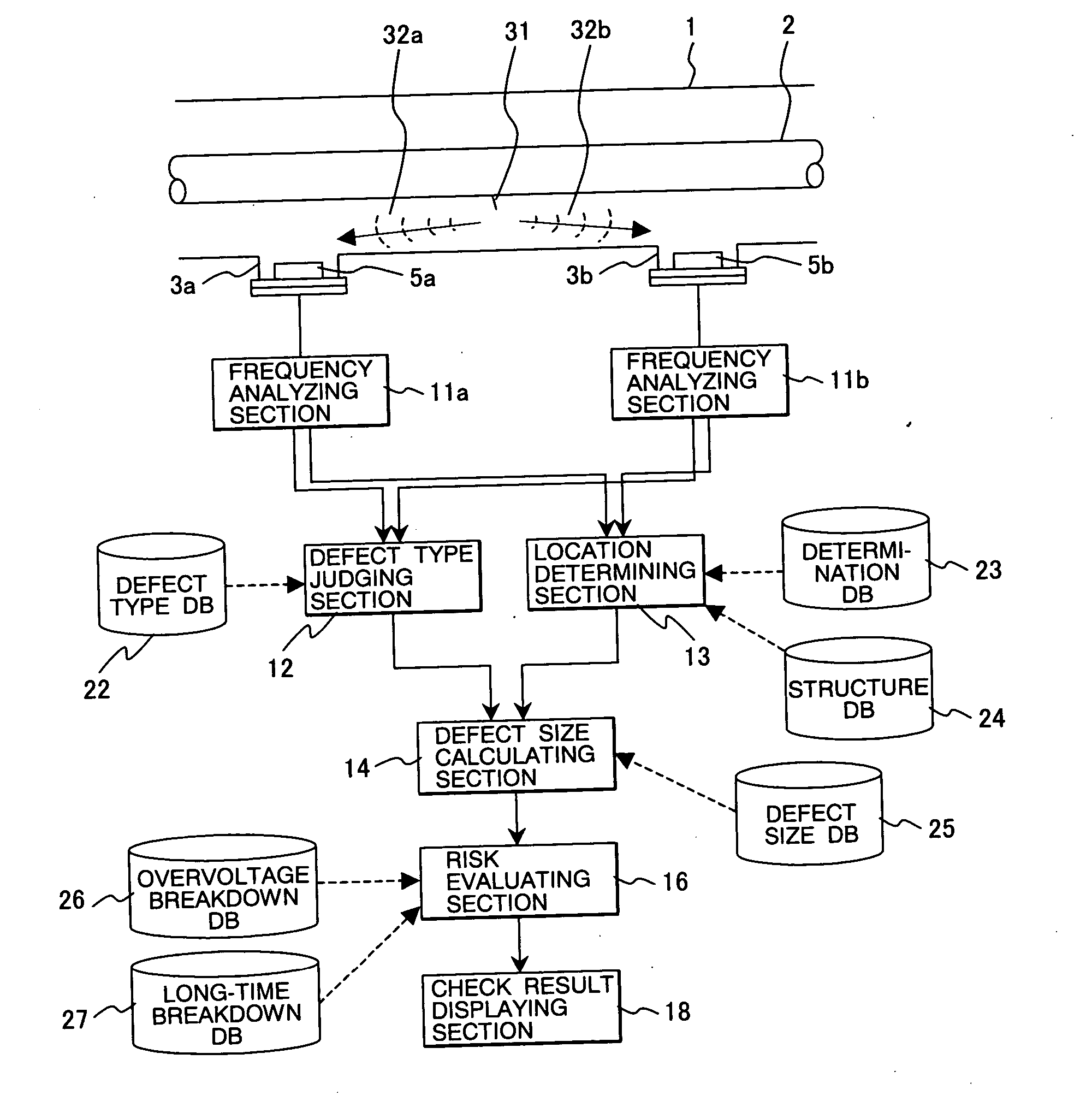 Method and system for monitoring partial discharge in gas-insulated apparatus