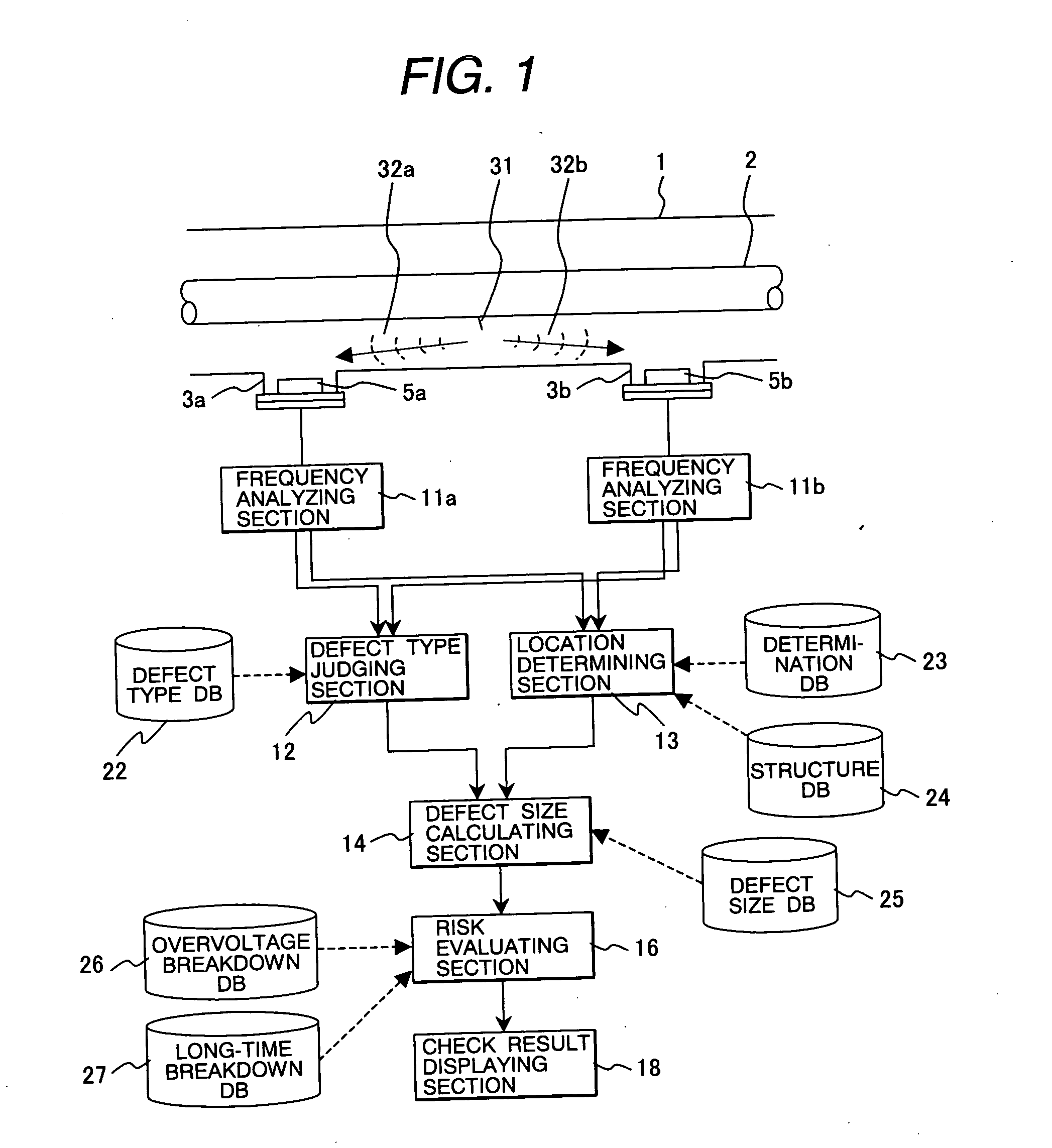 Method and system for monitoring partial discharge in gas-insulated apparatus