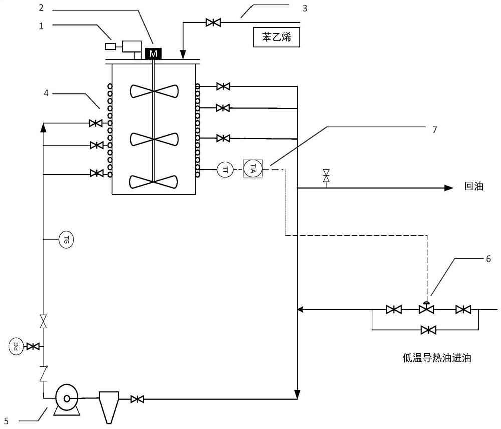 Temperature-controllable rubber dissolving tank