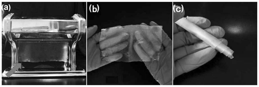 Supramolecular block thin film as well as preparation method and application thereof