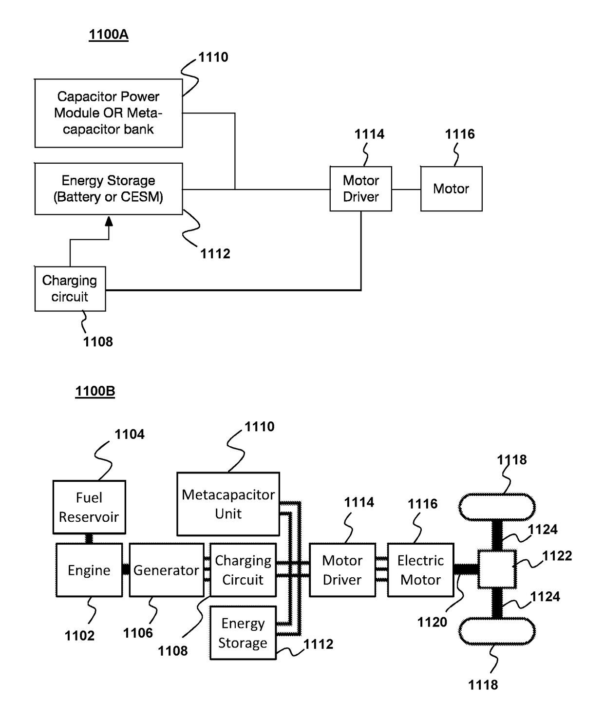 Electric vehicle powered by capacitive energy storage modules