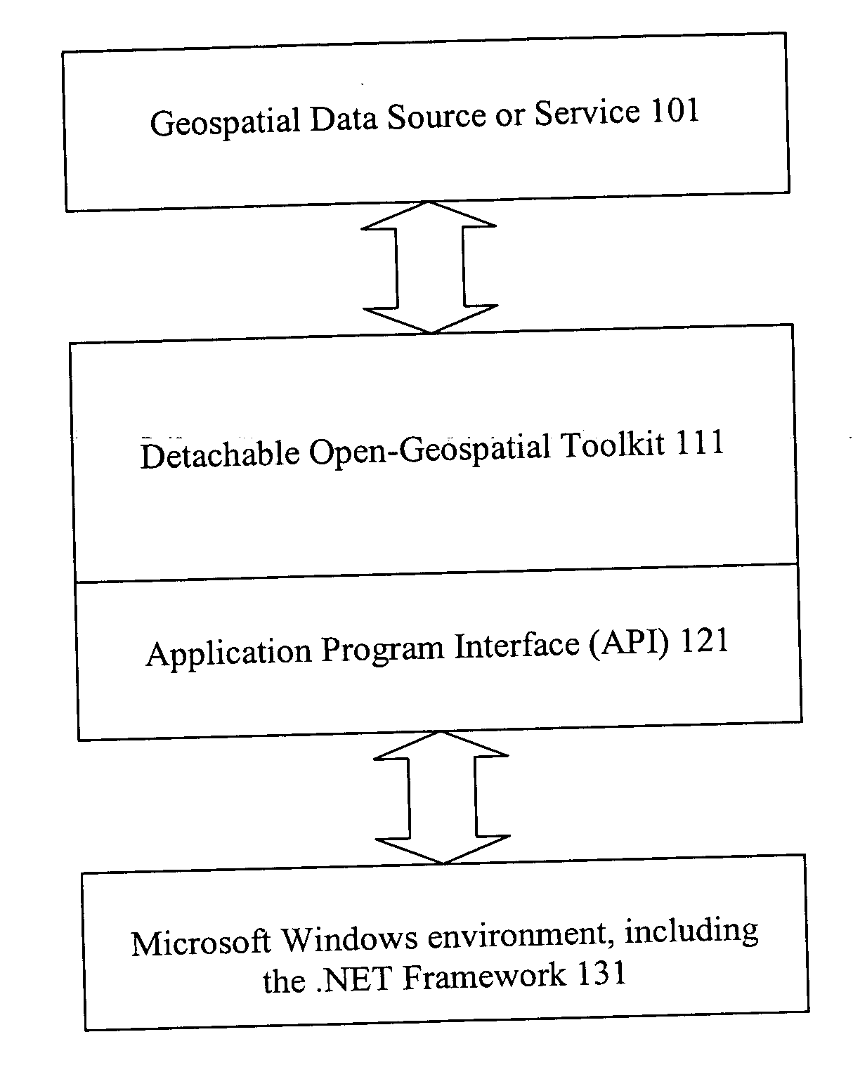 Methods and apparatus for accessing geospatial information