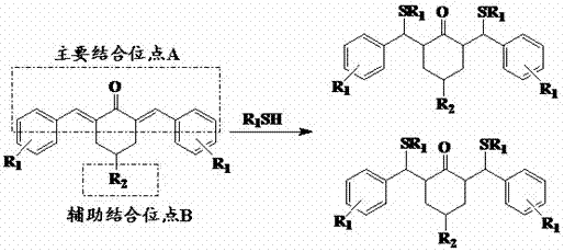 N-methyl-3,5-diaryl methylene-4-piperidone and its quaternary ammonium salt derivatives for antitumor