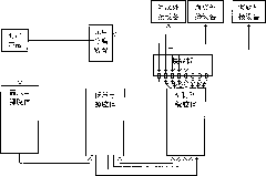 Seabed observation network node platform