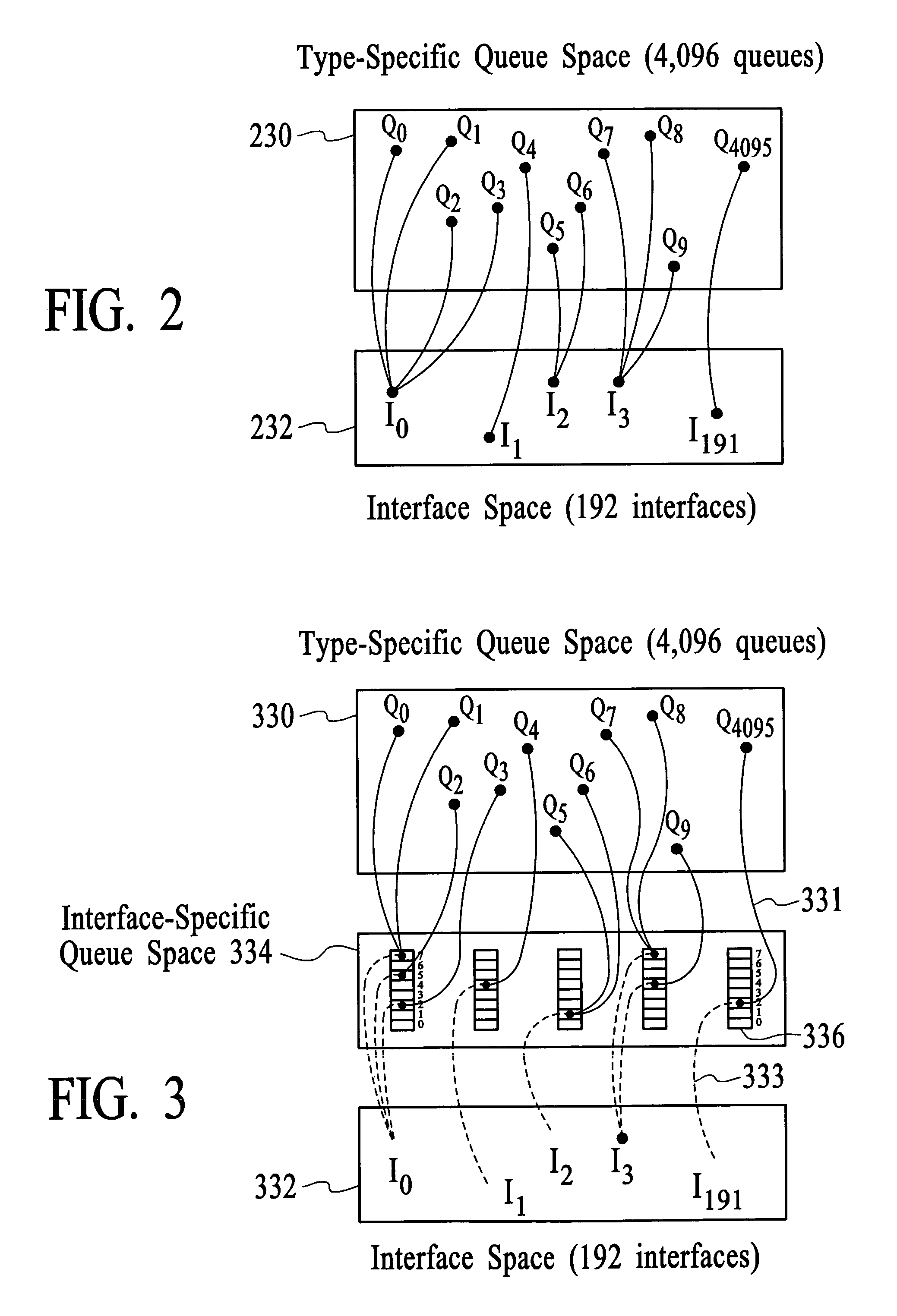 Flexible multilevel output traffic control