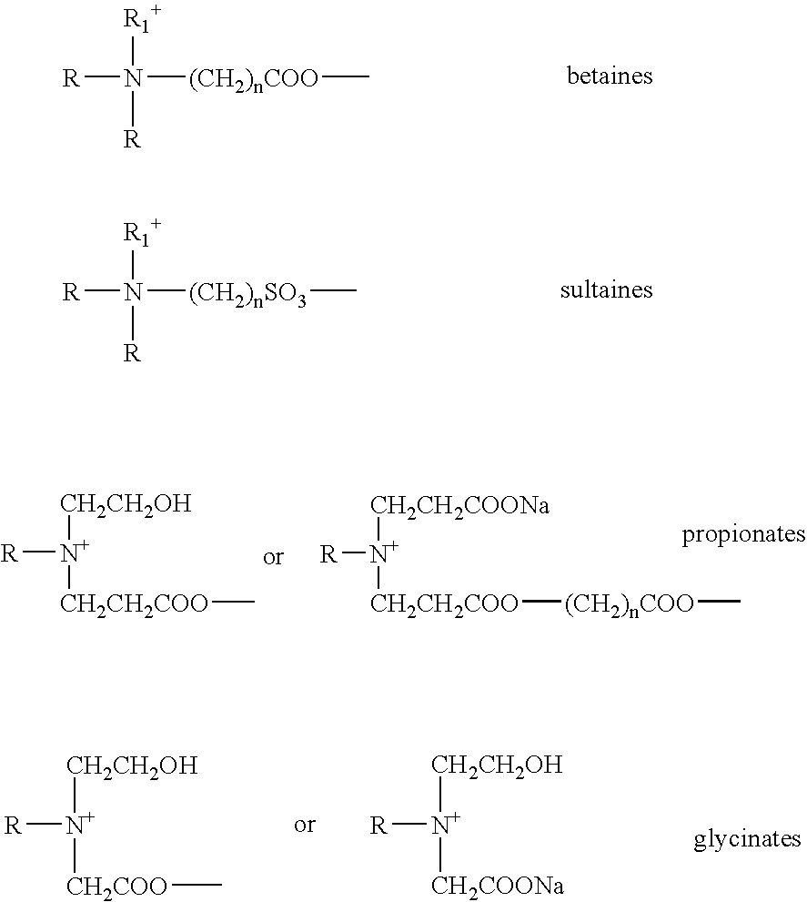 Two-part aqueous composition for oxidative coloration of hair