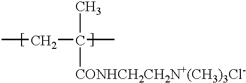 Two-part aqueous composition for oxidative coloration of hair