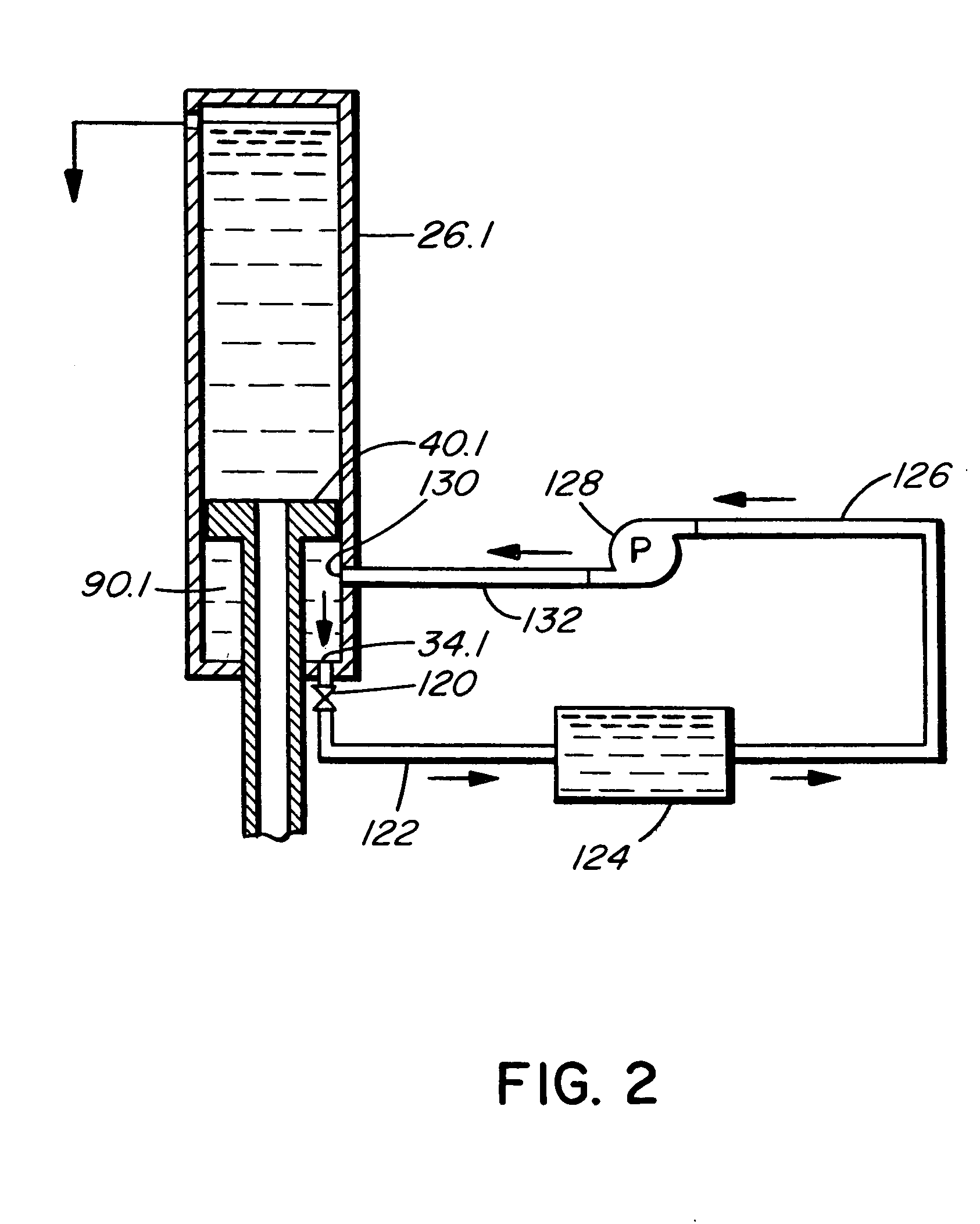 Hydraulic gravity ram pump