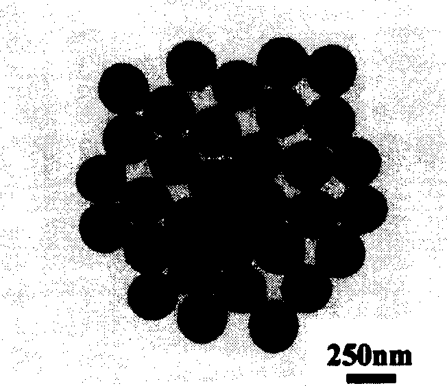 Prepn of nano cadmium sulfide/polystyrene core-shell microsphere