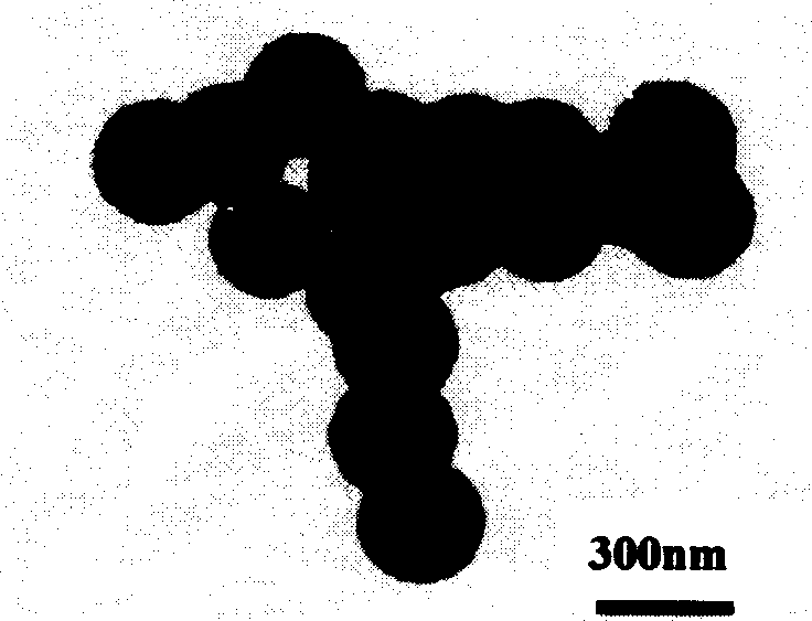 Prepn of nano cadmium sulfide/polystyrene core-shell microsphere