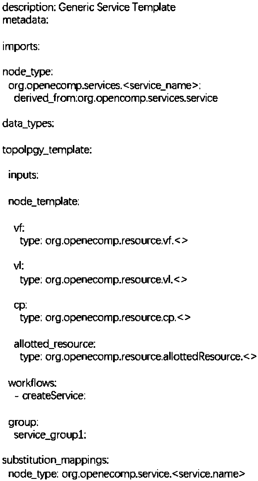 Workflow implementation method and device