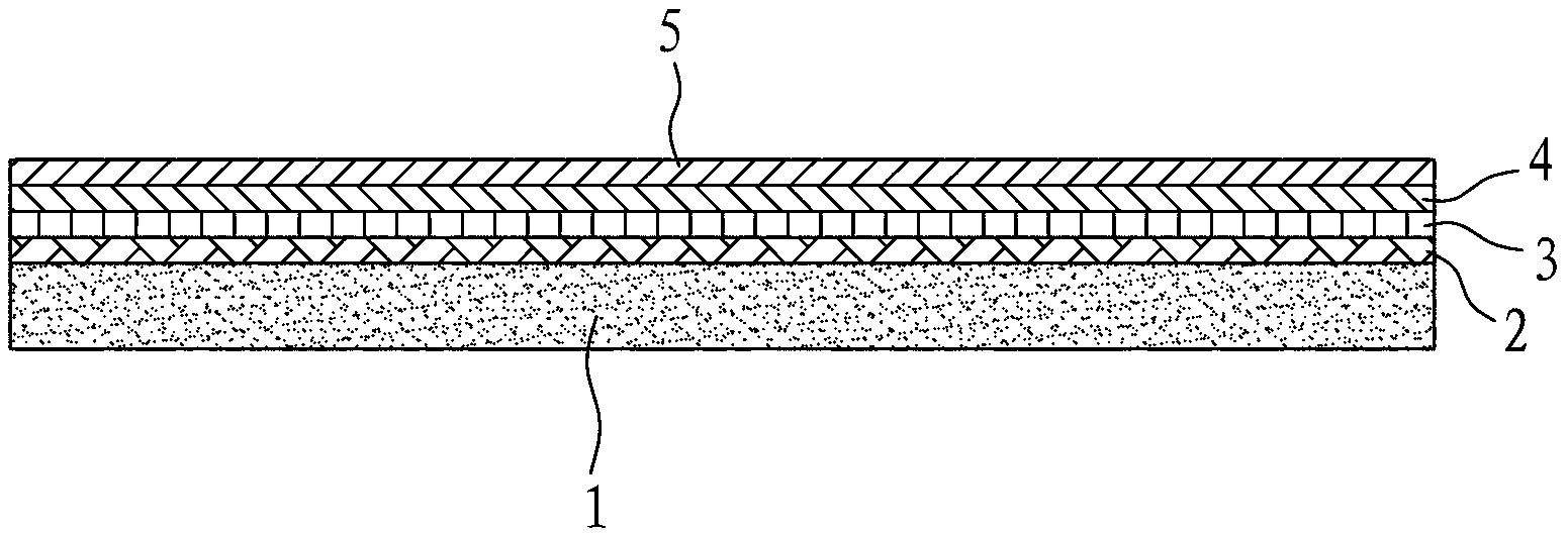 Production method of inkjet ceramic plate for dry-hanging building curtain wall