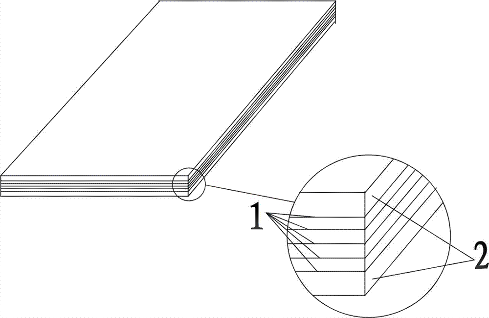 Complex rubber pad board, preparation method thereof and combined mold machine of pad board blank