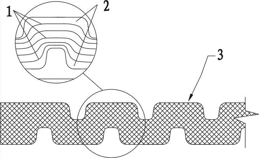 Complex rubber pad board, preparation method thereof and combined mold machine of pad board blank