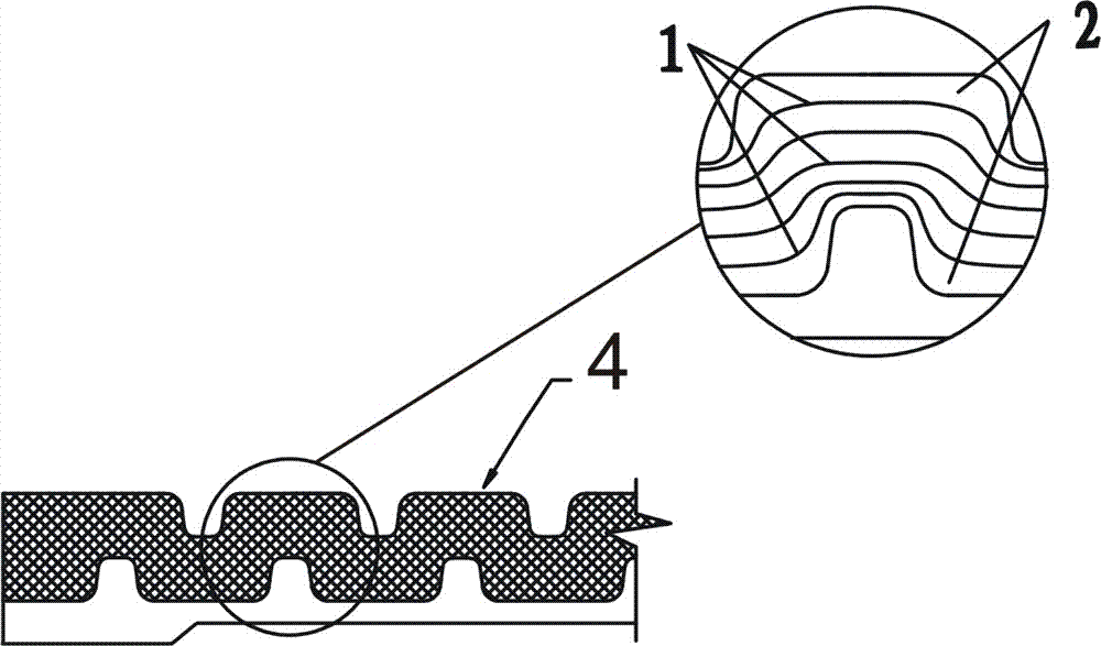 Complex rubber pad board, preparation method thereof and combined mold machine of pad board blank