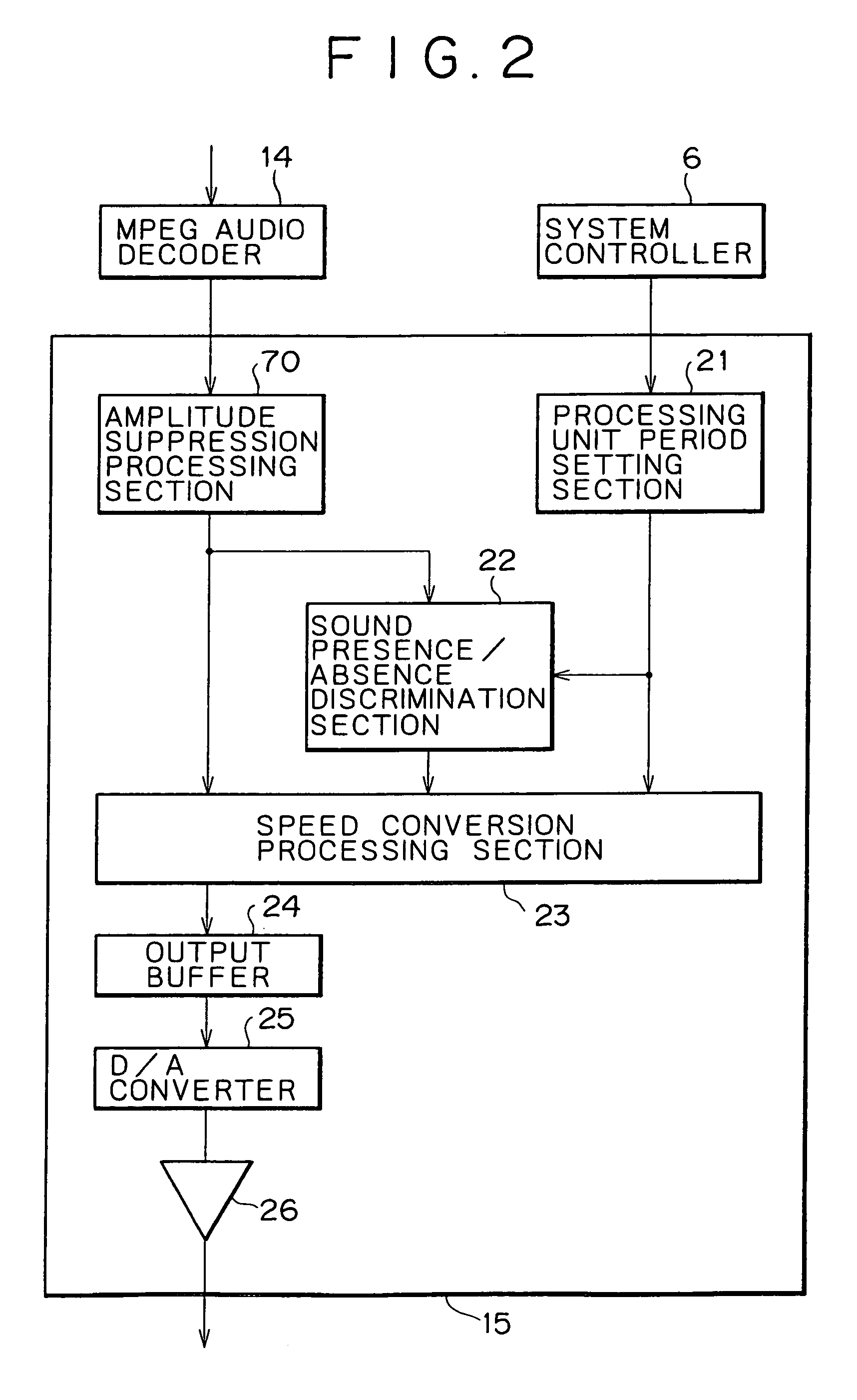 Sound reproduction method and sound reproduction apparatus