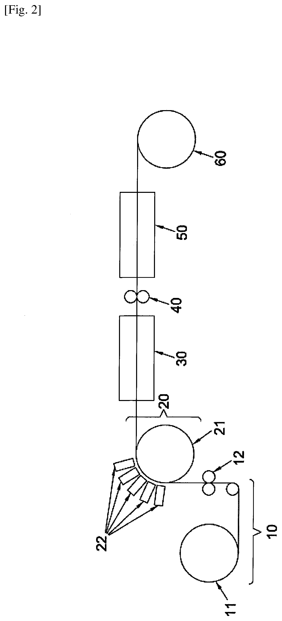 Printed substrate and method for printing onto a substrate