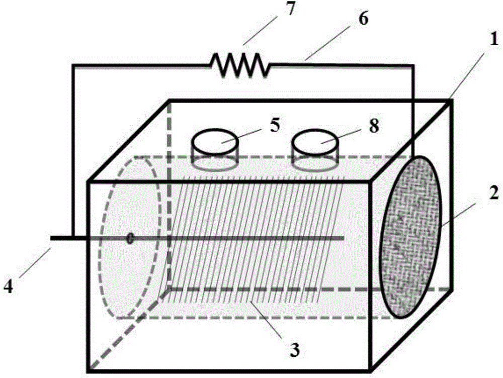 Air cathode of microbial fuel cell and preparation method of air cathode